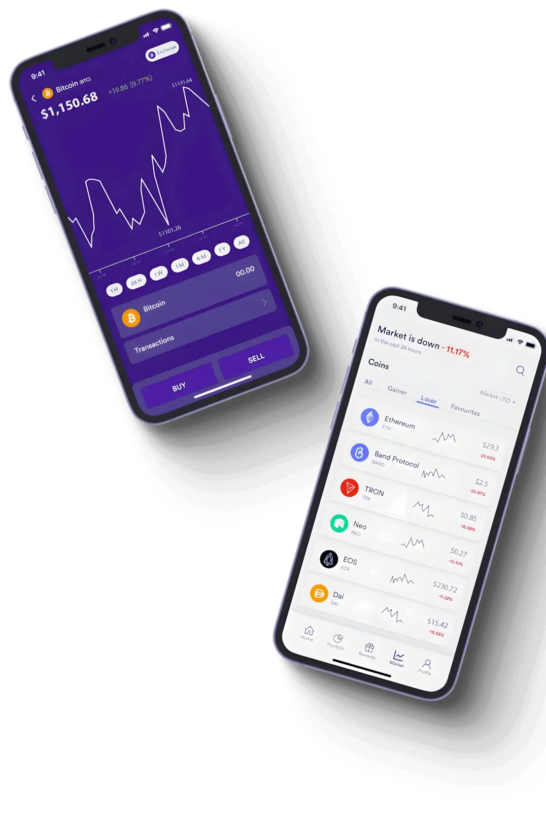 Nexix V7 finance et technologie